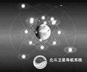 北斗在线观看,在线观看,领略科技之光  第2张 北斗在线观看,在线观看,领略科技之光  第2张